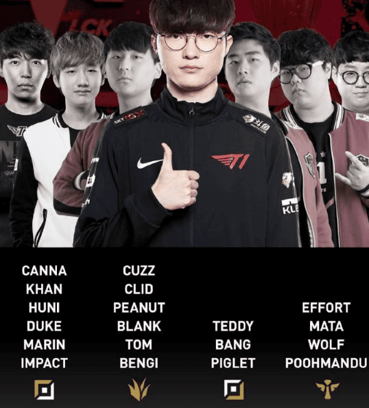 List of 19 stars who have played with Faker and won the LCK tournament