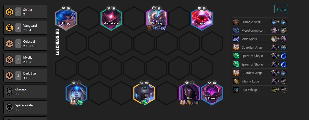The team consists of 4 Frontline, 2 Marksmen, 2 Cosmic, 2 Mystic, and 3 Dark Stars