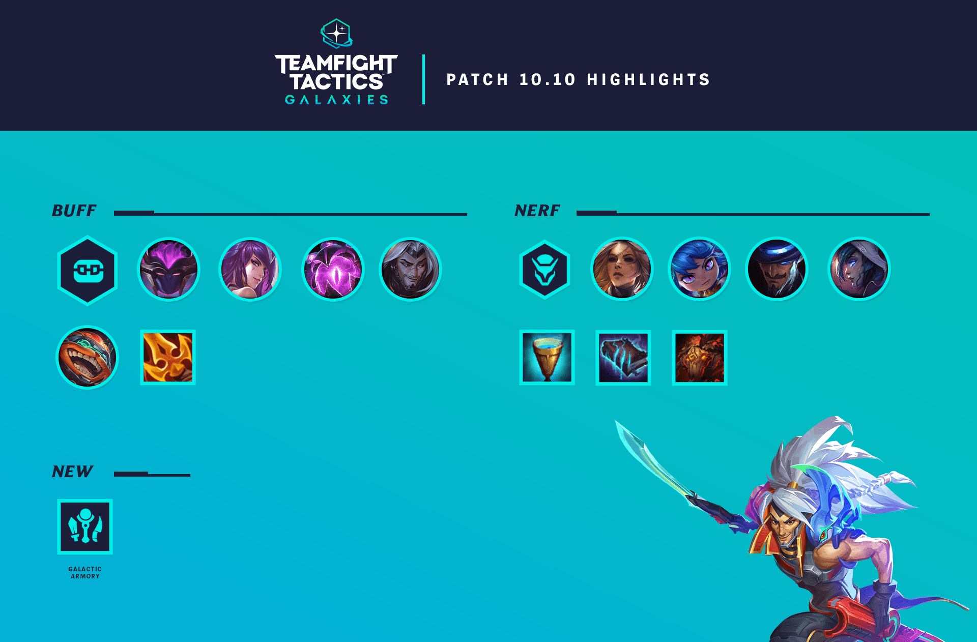 Overview of update 10.10, the two key early game units of Rebels, Yasuo and Ziggs, are buffed
