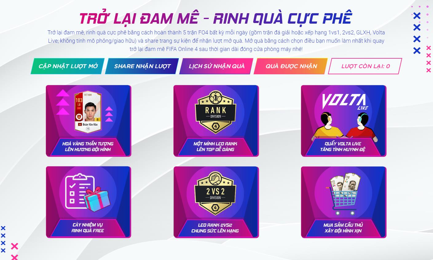 Choose 'favorite mode' to easily receive gifts when participating in the event.