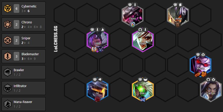Gadgeteen welcomes its 7th member Vayne