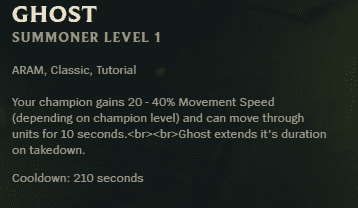 Ghost is almost completely reworked in the upcoming patch