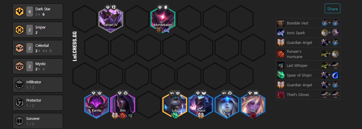 The team consists of 6 Dark Stars, 2 Marksmen, 2 Cosmic, and 2 Mystic