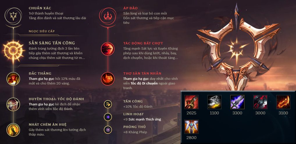 Recommended runes and items for Jungle Kindred