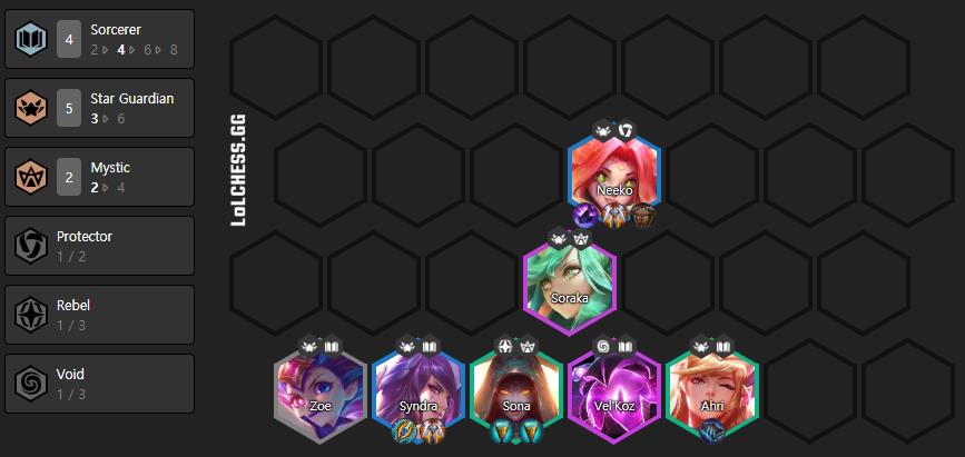 You can choose between Vel’Koz (4 Sorcerers) or Poppy (6 Celestial Guardians)