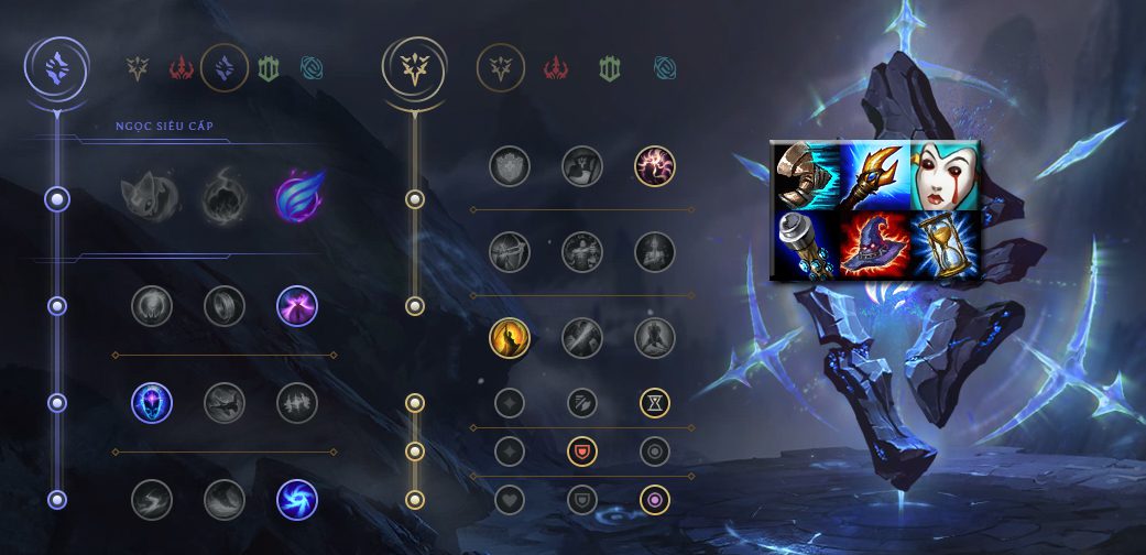 Recommended runes and items for Kog’Maw mid lane