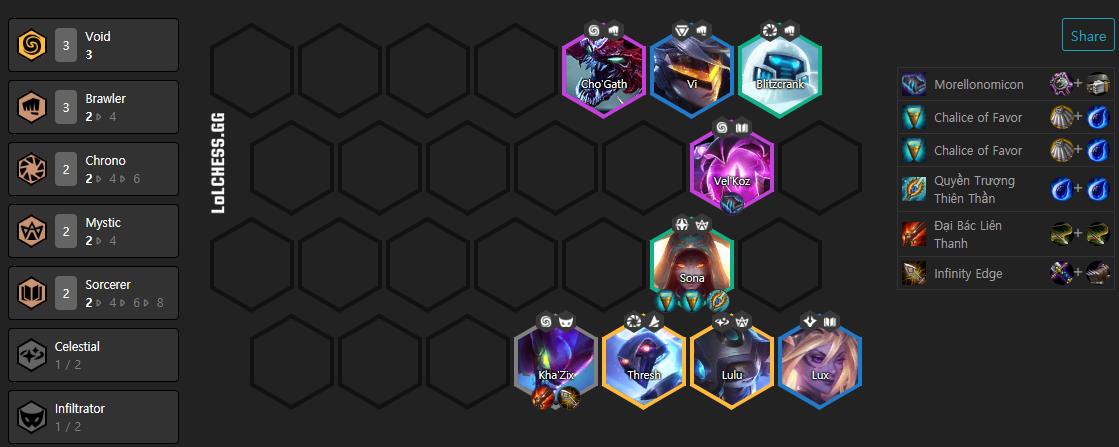 The team consists of 3 Void, 3 Fighters, 2 Time Champions, 2 Mystics, and 2 Sorcerers