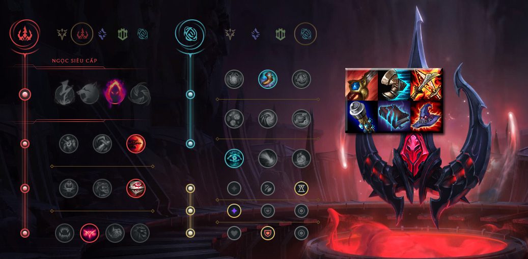 Recommended rune page and items for Nidalee Jungle