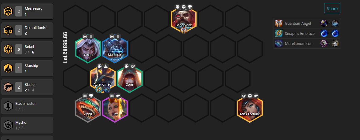 The team consists of 2 Mercenaries, 2 Demolitionists, 6 Rebels, 1 Prototype, and 2 Cannoneers