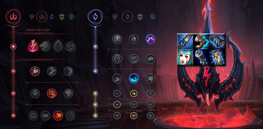 Recommended rune page and items for Elise Jungle