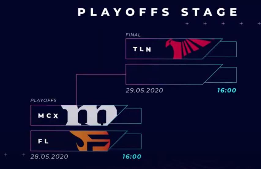 Playoff schedule