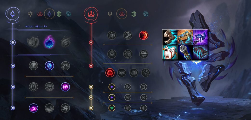 Recommended runes and items for Galio