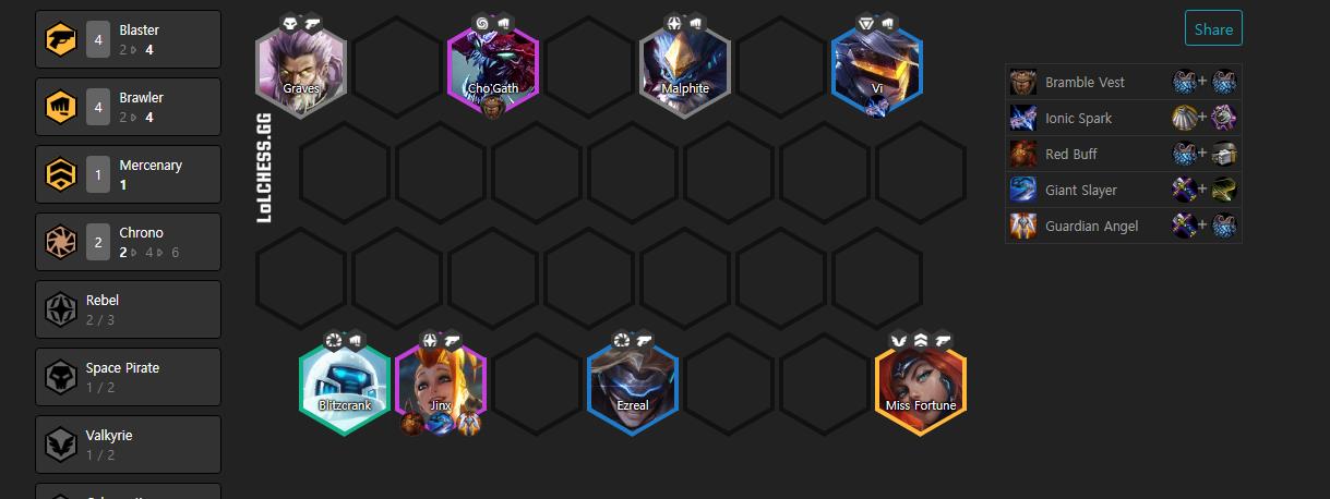 The team consists of 4 Fighters, 4 Cannoneers, 1 Mercenary, and 2 Time Champions