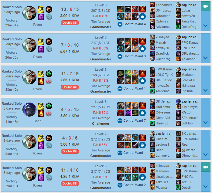 Then came the consecutive wins