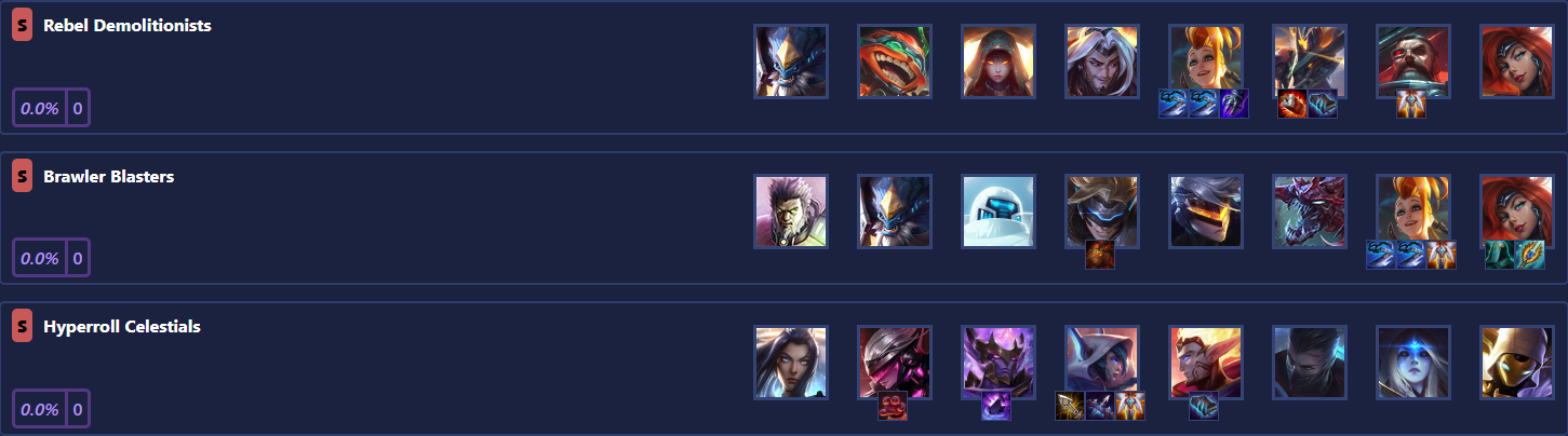 Current S-tier team compositions use B.F. Sword extensively