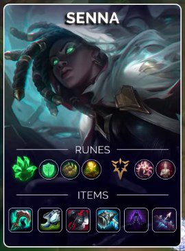 The complete build of Senna with Undying Power