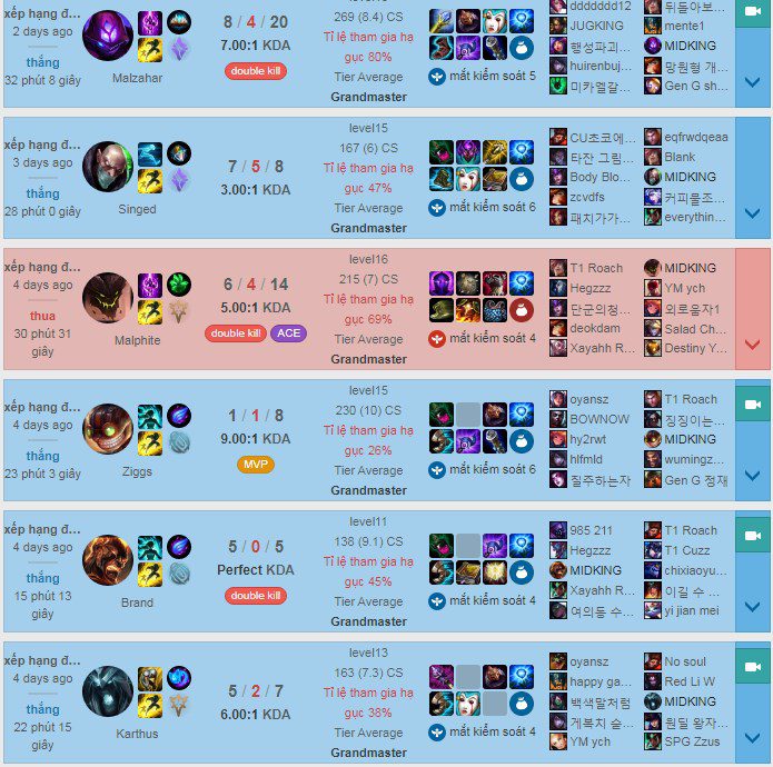 His playstyle is incredibly diverse, ranging from pure mages to tanks