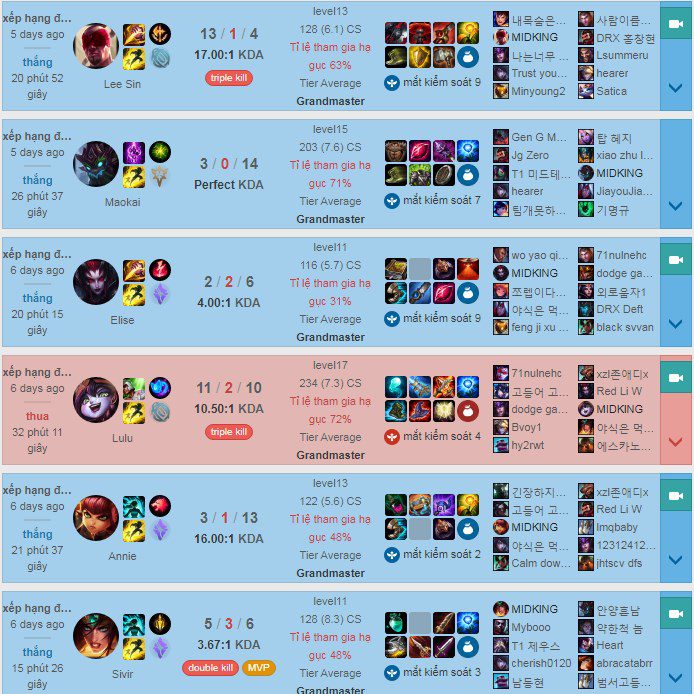 Besides mid-lane champions, he excels in playing ADC and jungle roles as well