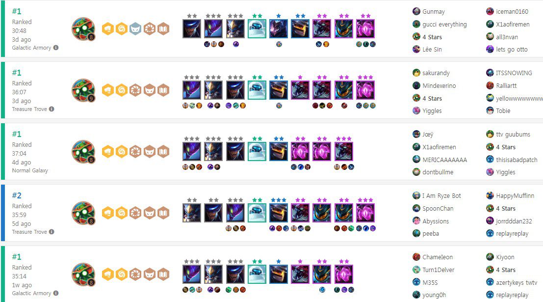 A player who only spams Void Brawlers and has a series of top 1 placements makes top players like MismatchedSock extremely cautious