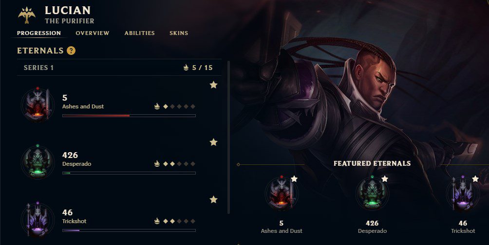 Currently, there is a significant difference in stats between the regular package and the 'VIP' package
