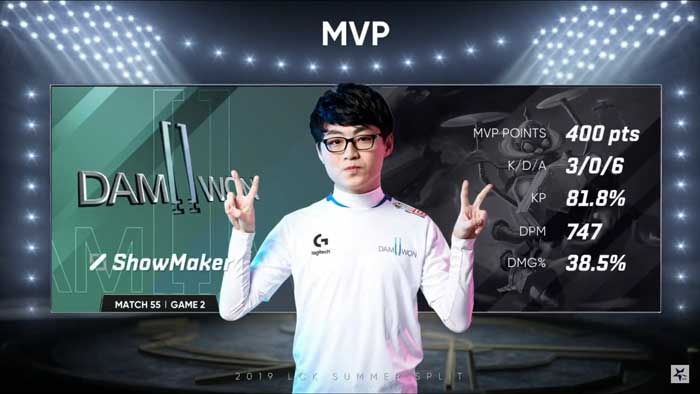 Not everyone can master all champions and climb to Challenger like the phenom Showmaker