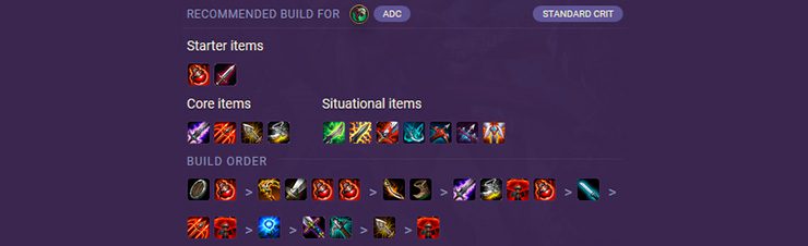 Marksman items have very few powerful active items
