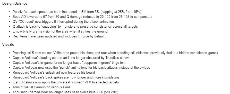 Details of the final updates for Volibear before the official release