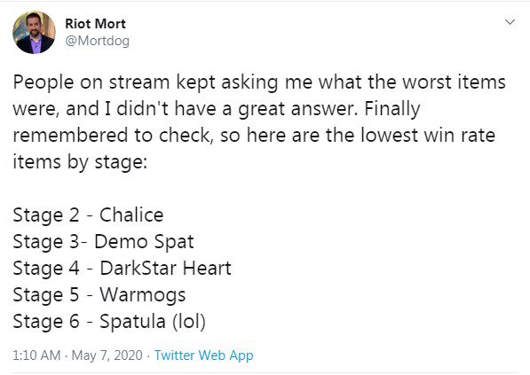 Riot Mortdog had to laugh in surprise because the Golden Shovel is the worst item in stage 6