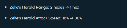 The game-changing adjustment to Zeke's Herald in patch 10.8 has made this item incredibly strong, yet few have noticed