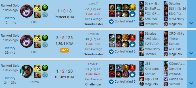 A few days later, he played a perfect Support like this