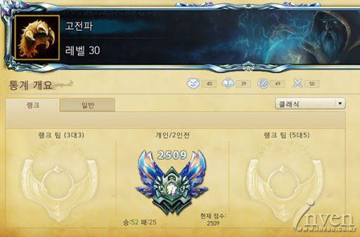 Gojeonpa was once Faker's game ID