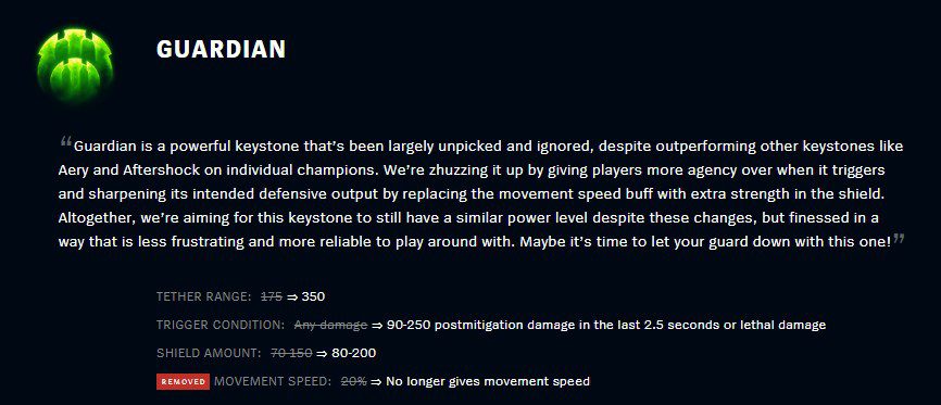 Guardian has been significantly upgraded, especially the shield creation feature on takedown damage