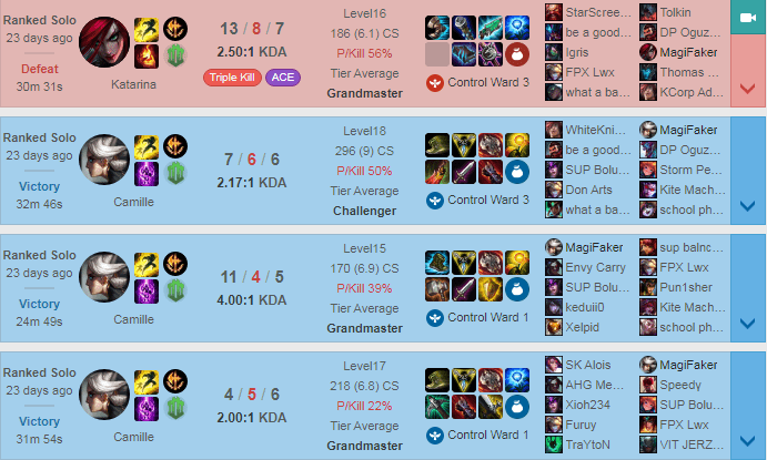 Recently, he played Assassins and Fighters with high damage