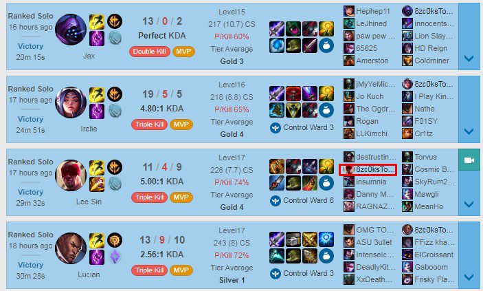 TF Blade easily 'dominates newbies' in Silver and Gold ranks with high damage champions like Lee Sin, Irelia, or Jax