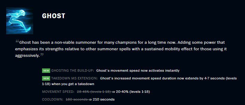 The changes seem to say 'Play Darius Ghost right now'