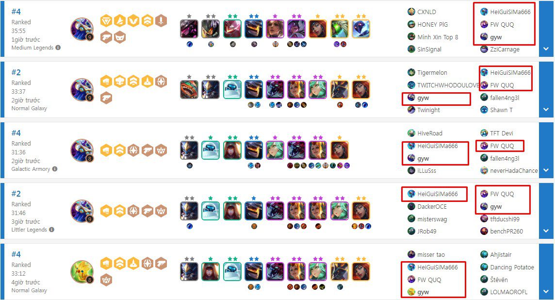 The main account is GYW always plays with 2 secondary accounts