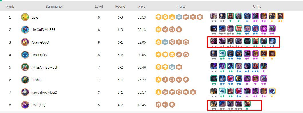 The task of this secondary account is to prevent opponents from having the strongest formation, in this match to stop the top 3 player from getting Jarvan IV 3 stars to maximize the team's Shredder power
