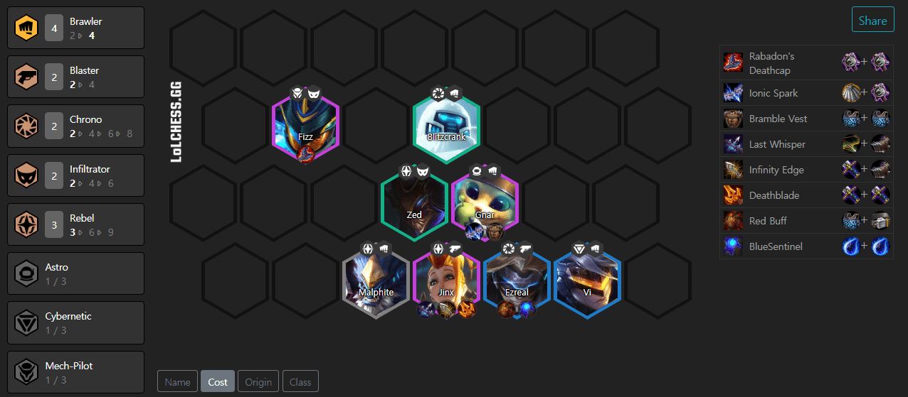 A variant of the Jinx - Brawler team with 2 Scouts