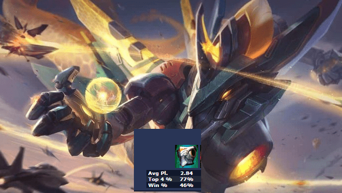 Aurelion Sol's Dream Stats with Guardian Armor