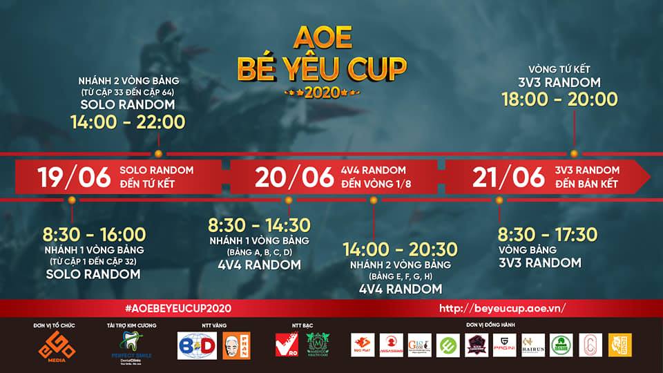 Bé Yêu Cup 2020 is the first tournament to feature all 4 Random formats