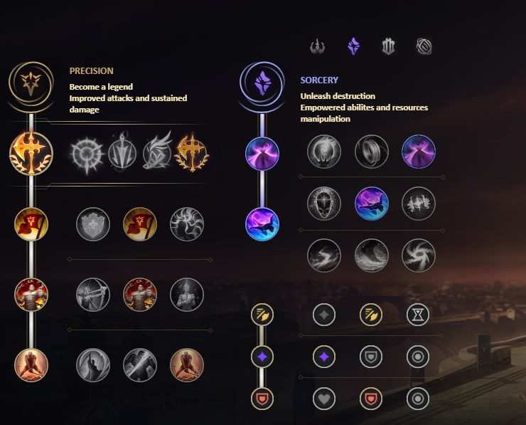 Conqueror Rune for the jungle position