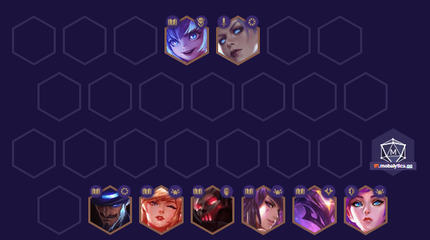 Complete composition by late game, if you have Gangplank, you should replace Riven