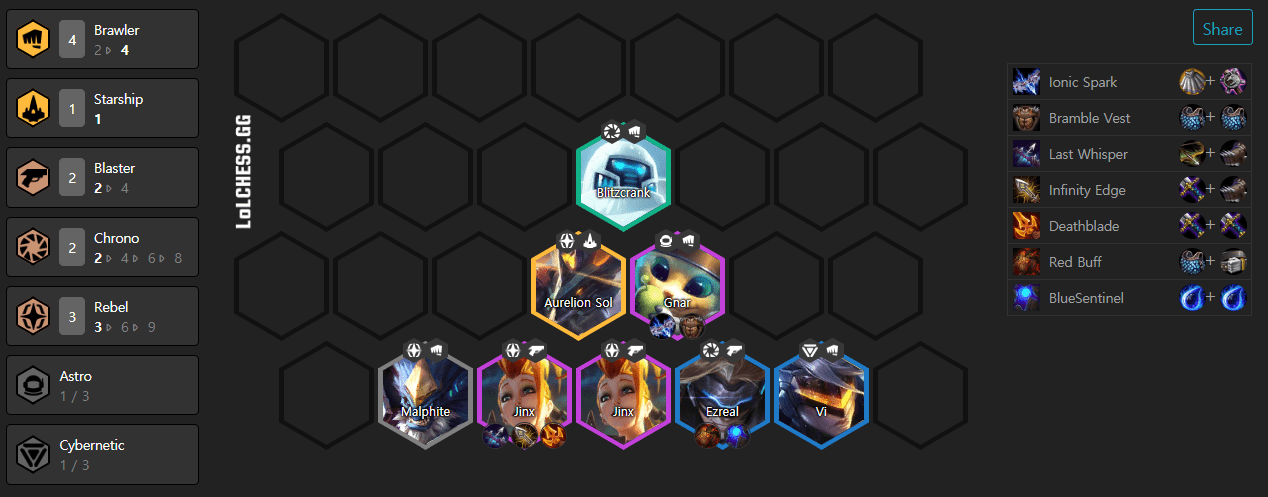 Always place Jinx at the bottom of the pyramid in the formation to protect her as much as possible