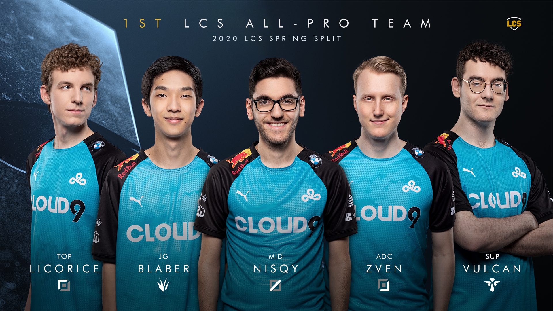 Jungle player Blaber (second from the left) is one of the rare American talents utilized in LCS