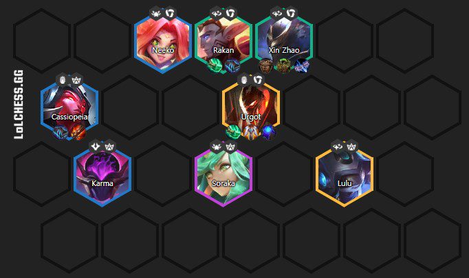 The Protector - Mystic composition centered around Urgot and Cassiopeia is currently extremely powerful