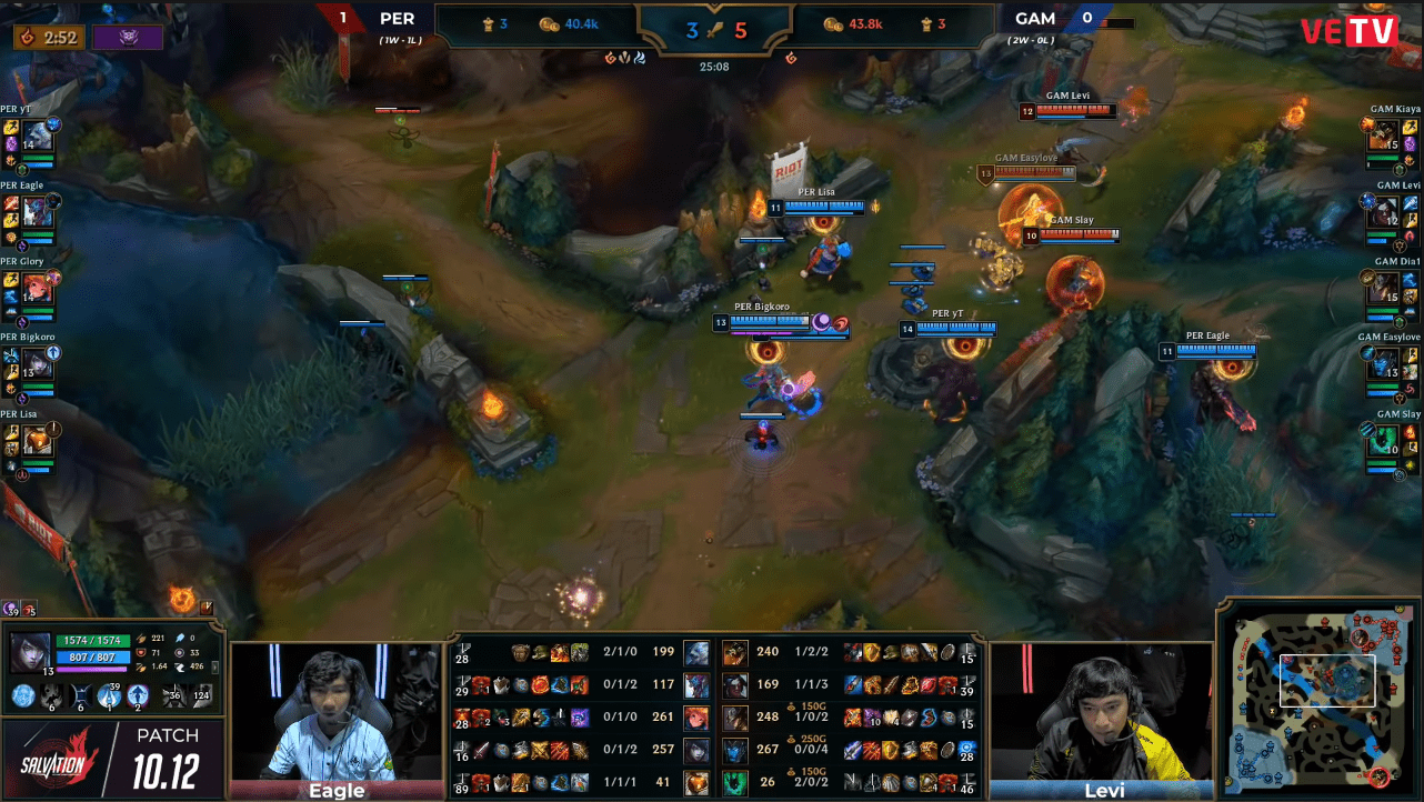 This Cosmic Binding was the turning point of the match