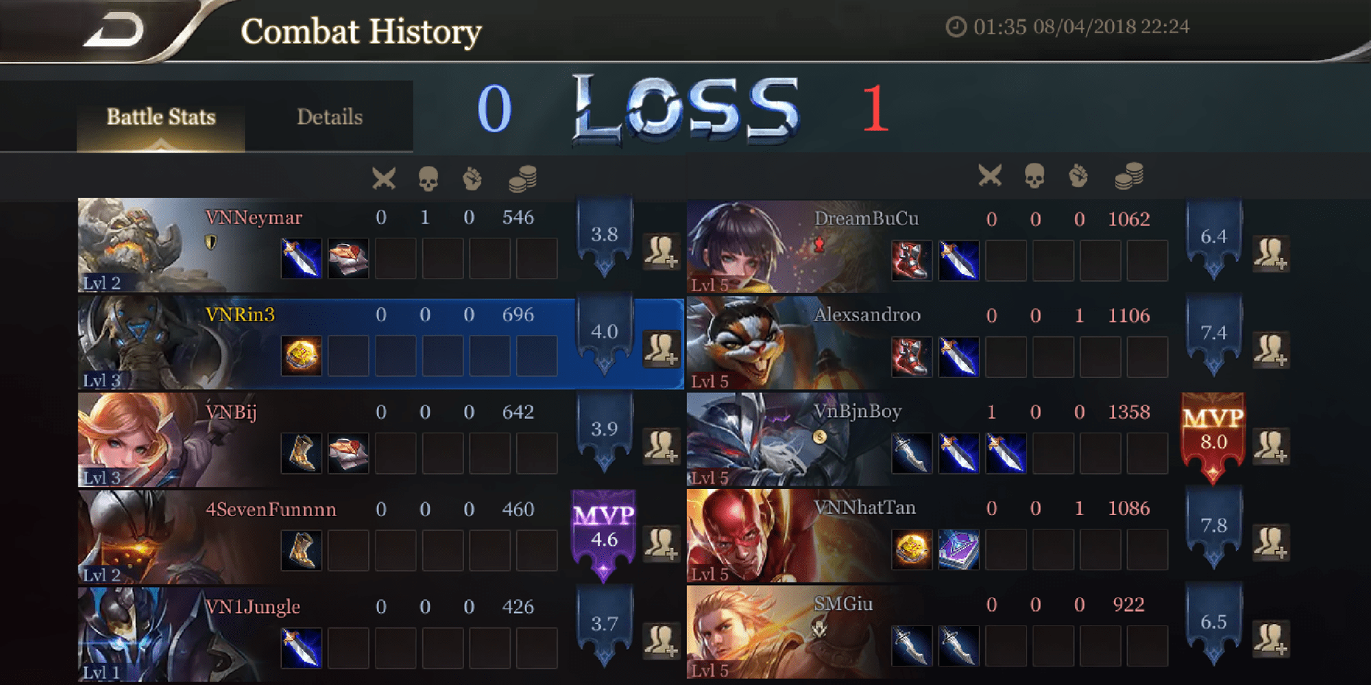 The phenomenon of our team fighting against ourselves in Arena of Valor has appeared in Teamfight Tactics