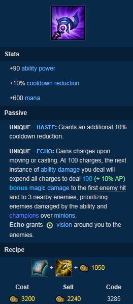 Look at these amazing stats; what Mage wouldn't want to build this item?