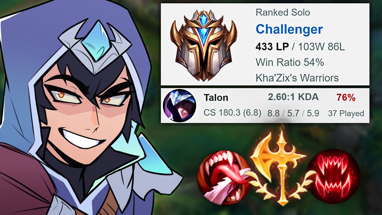 When assassins like Talon use Conqueror, you can understand how broken it is