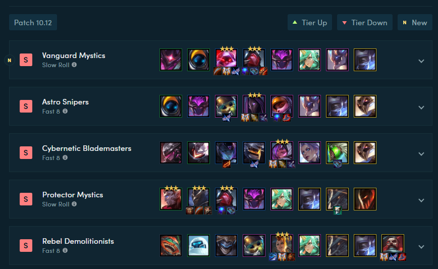 Vanguard - Mystery and Guardian - Mystery are among the top most powerful compositions in Teamfight Tactics